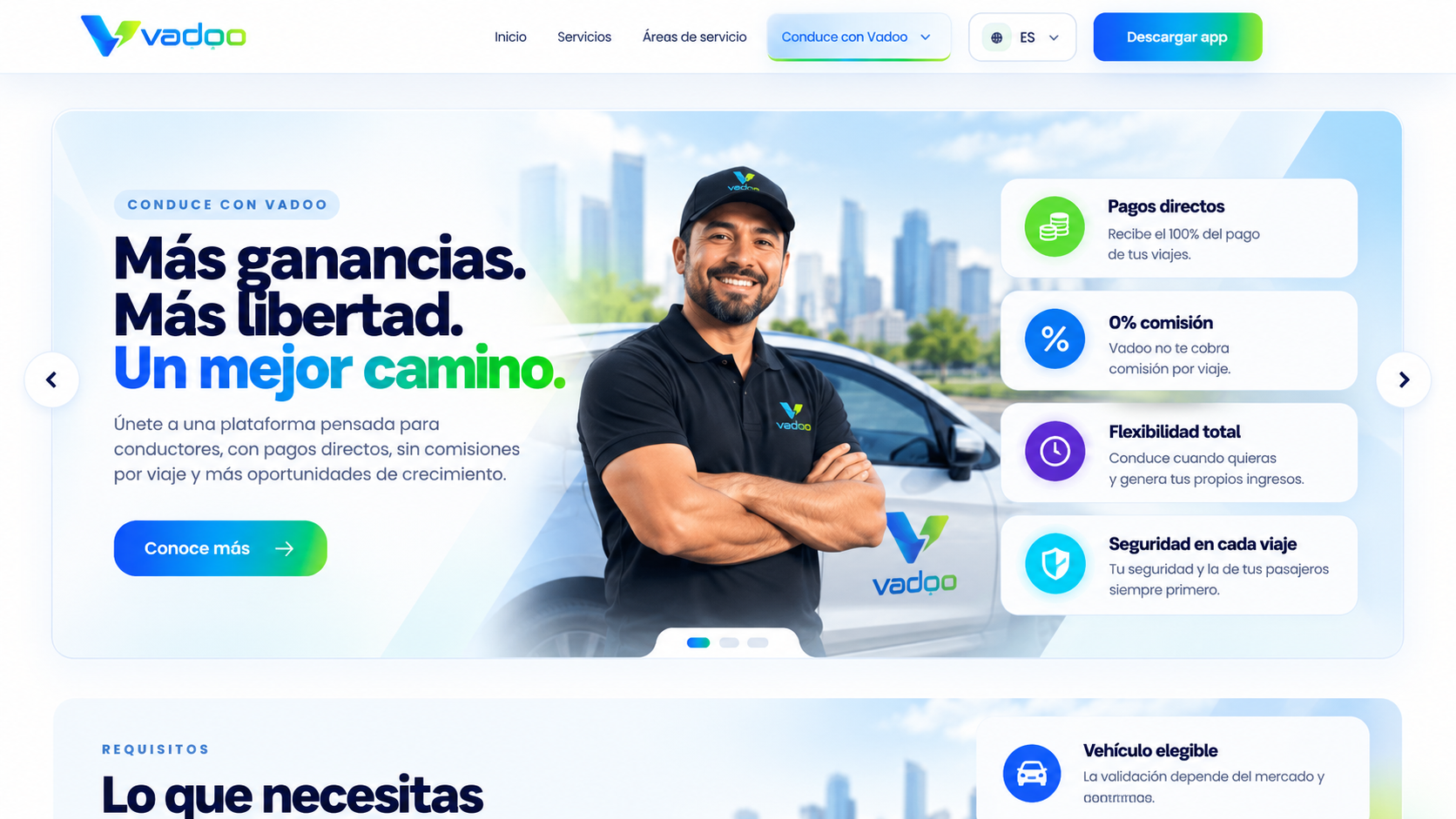 Conductor Vadoo y beneficios de la plataforma